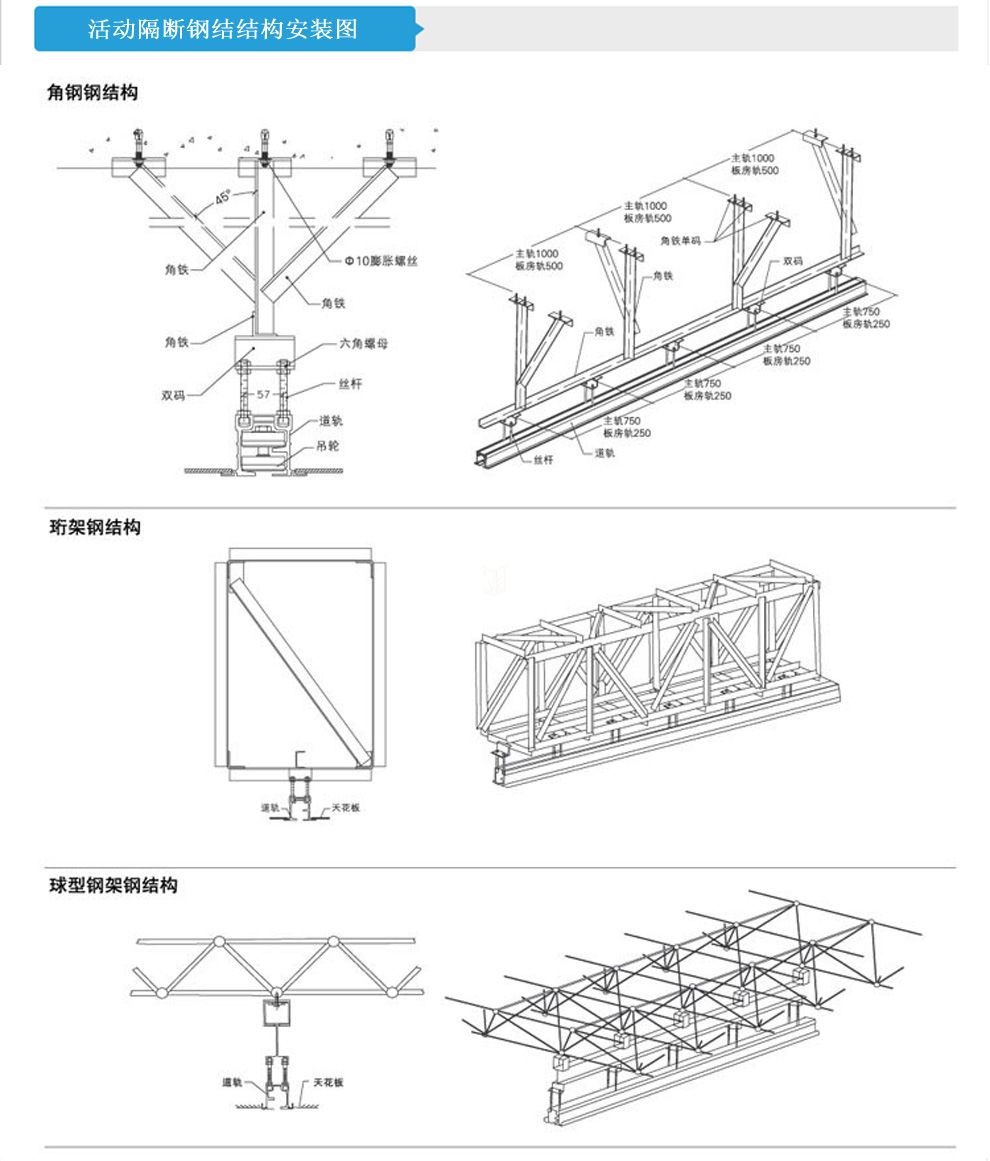 65型活动隔断（详细介绍）(图8)