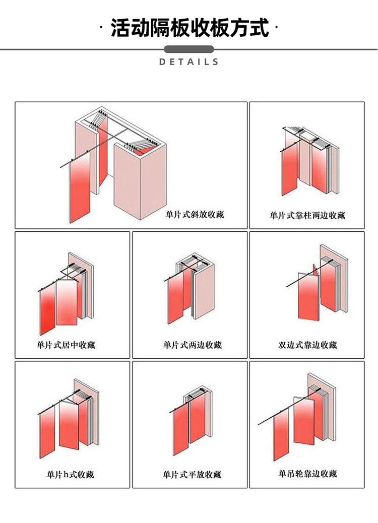 100型高隔音活动隔断(图20)