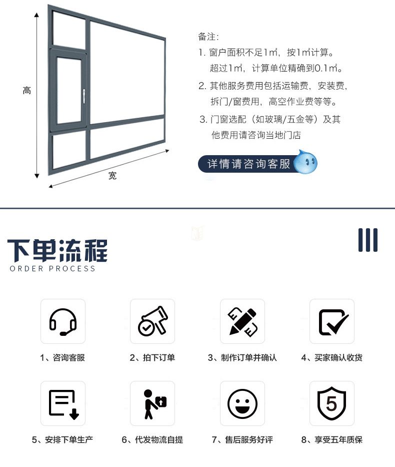 折叠门 折叠门厂家 玻璃折叠隔断门 吊轮门 地轨道门(图17)